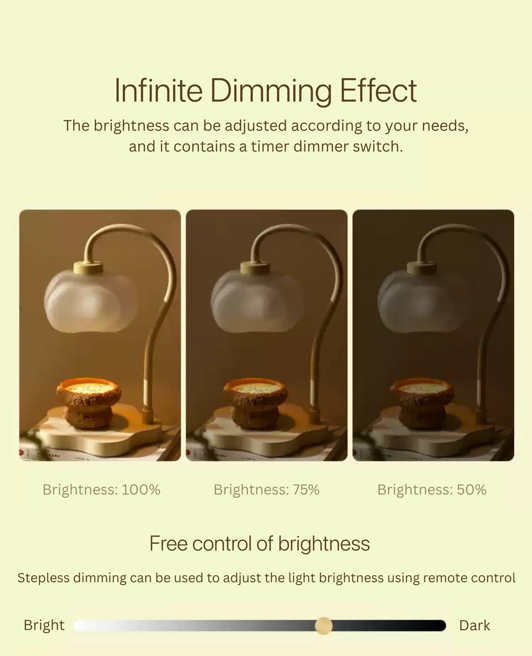 Cloud Aroma Candle Warmer Lamp – Flameless Aromatherapy Night Light